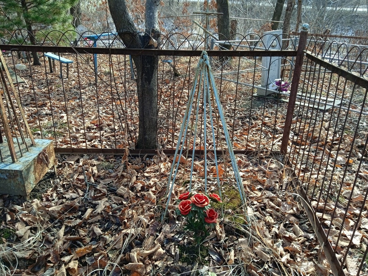 Неизвестно Неизвестно Неизвестно