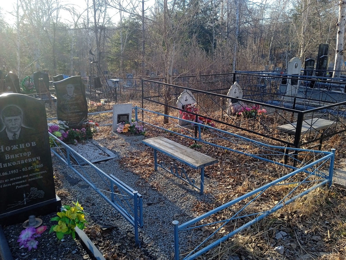 91d1128e-53ff-4a1b-92ae-d9c73be4adb0 Малкин Евгений Сергеевич