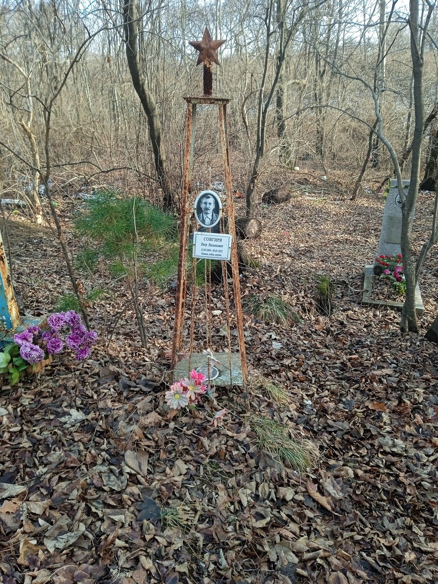 91eba5b2-e2d1-43fc-8dd6-bd7a9b6e3669 Совгиря Петр Васильевич