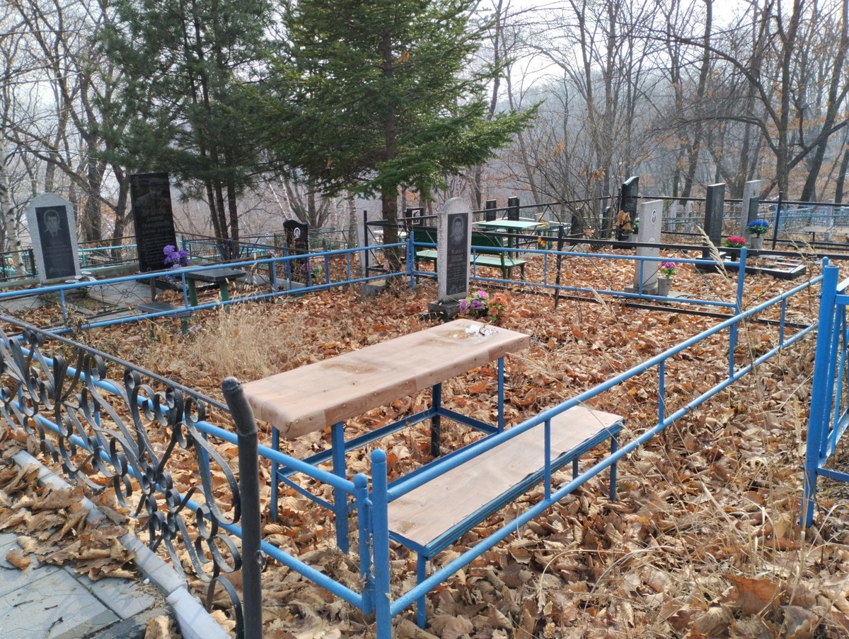 Недодел Александр Сергеевич