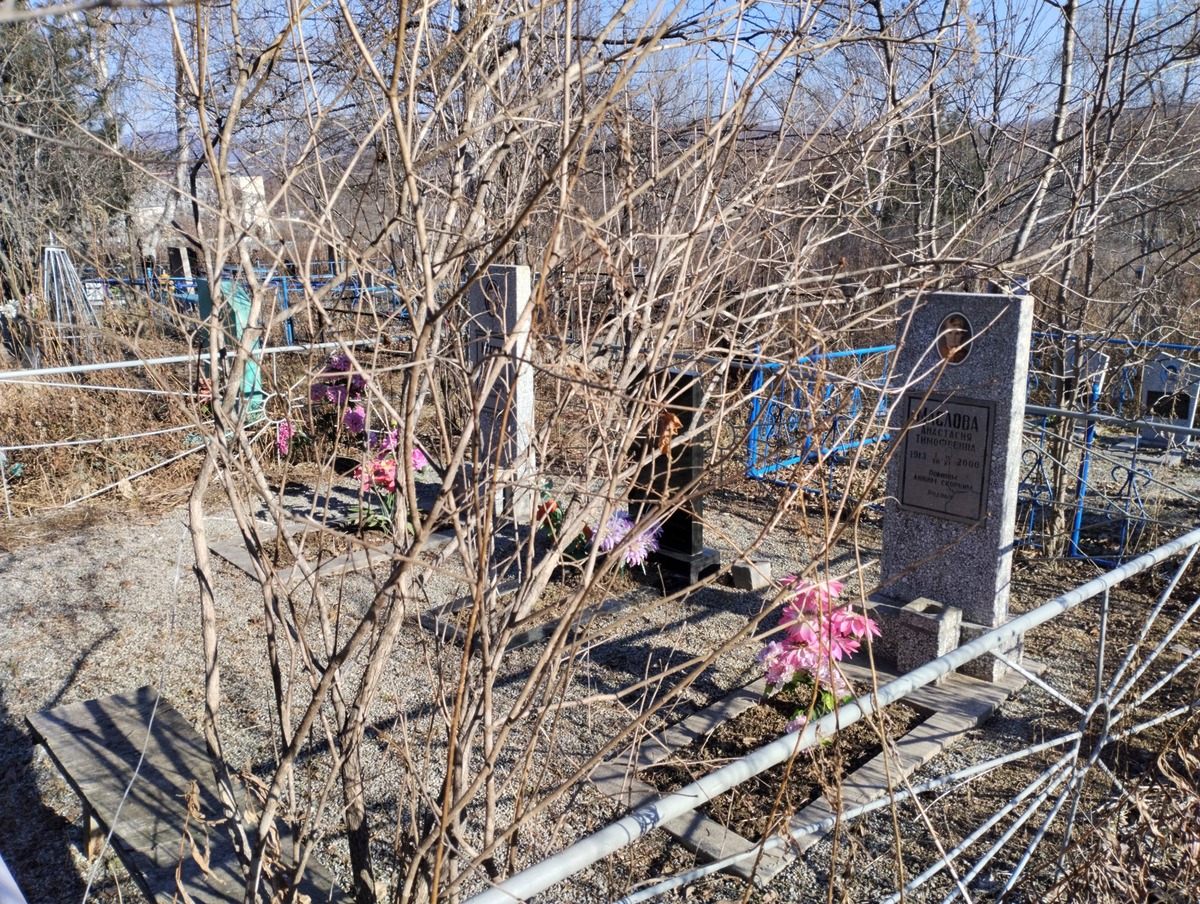 92d67810-04bf-4c8f-9fdf-db3bad0ba34b Маслов Валерий Сергеевич