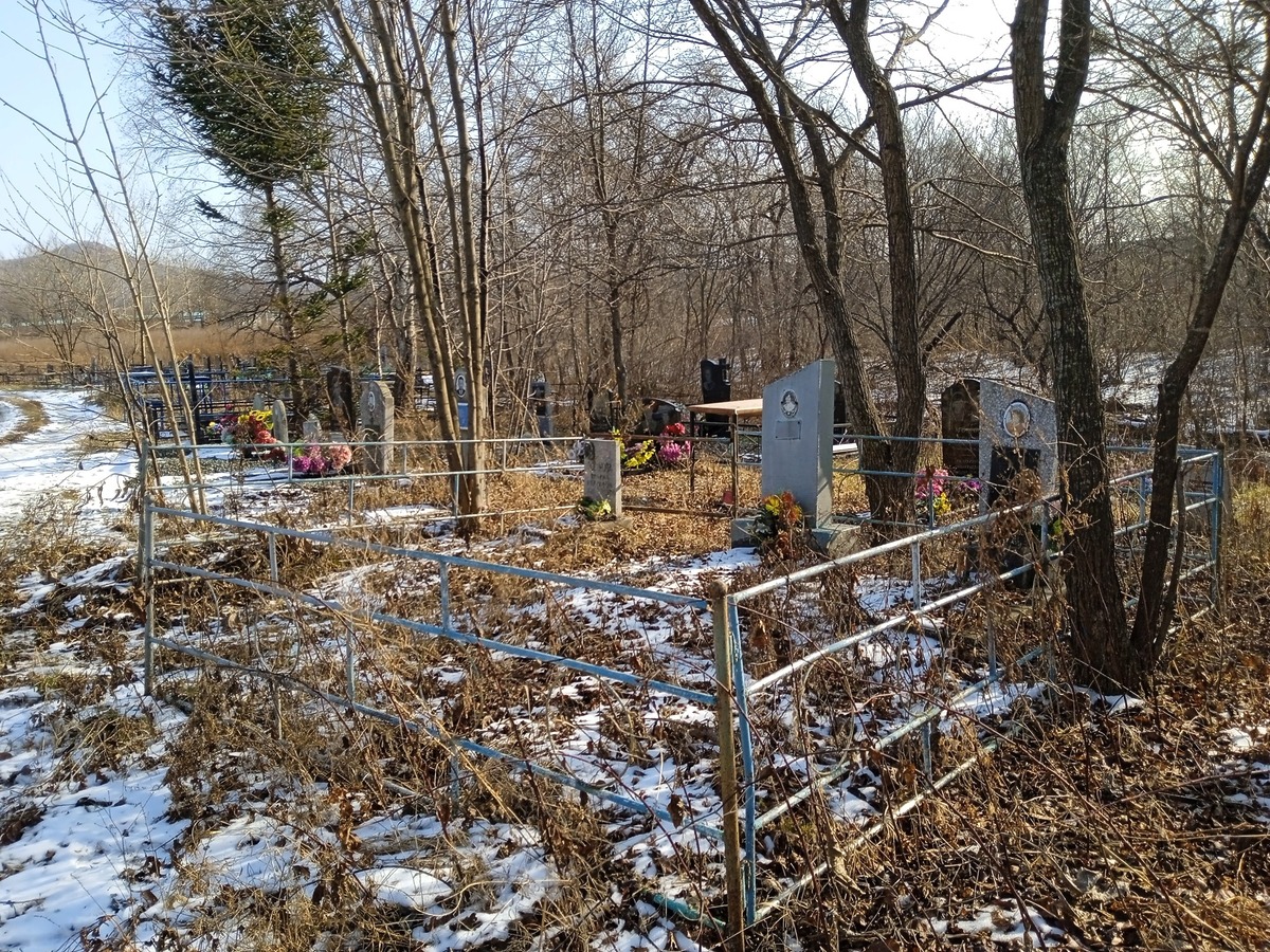 Сытова Светлана Неизвестно