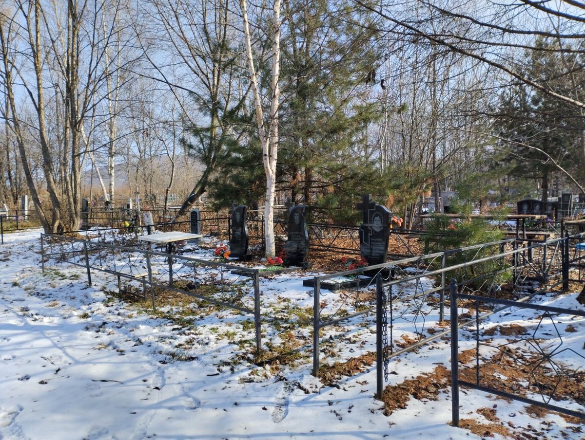 Сиваченко Сергей Павлович