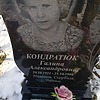 Кондратюк Галина Александровна