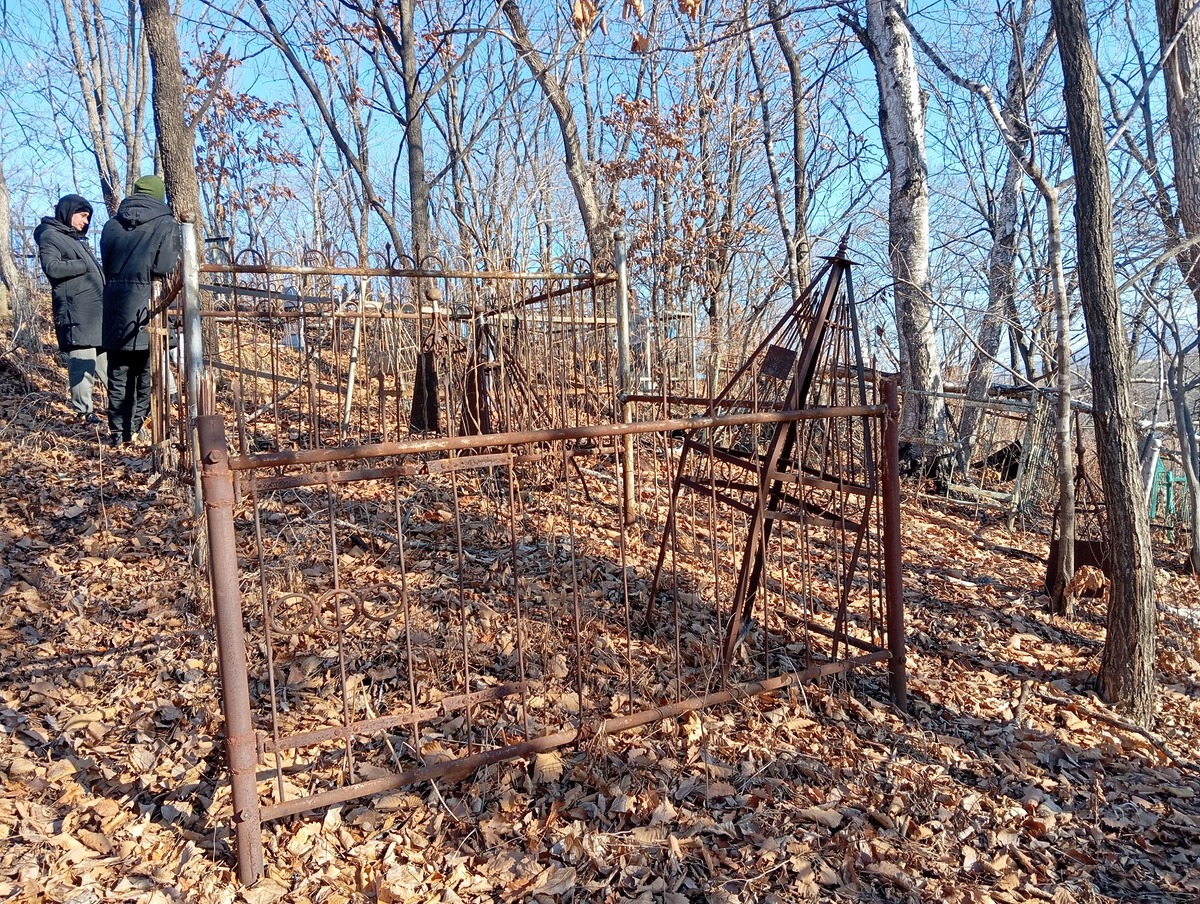 Неизвестно Неизвестно Неизвестно