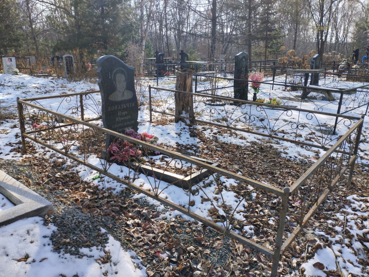 Ковальчук Игорь Юрьевич