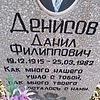 Денисов Данил Филипповчи