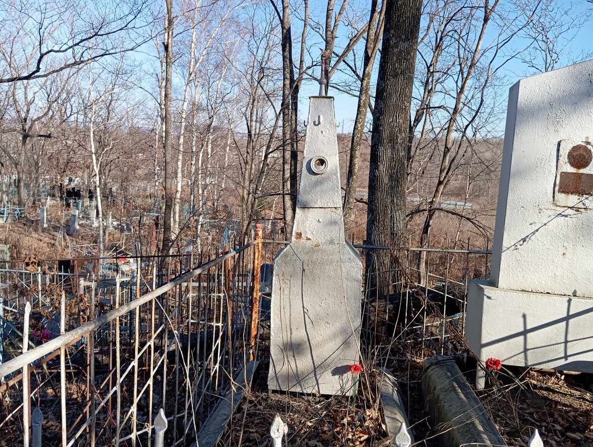 Неизвестно Неизвестно Неизвестно