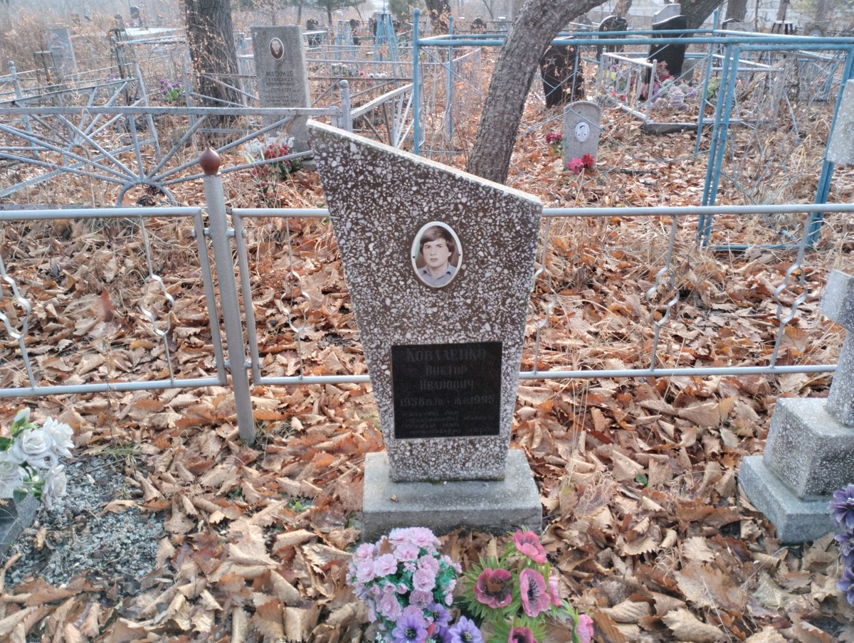 96dab56c-721b-4a5c-ae08-2eef92bccb3b Коваленко Виктор Иванович