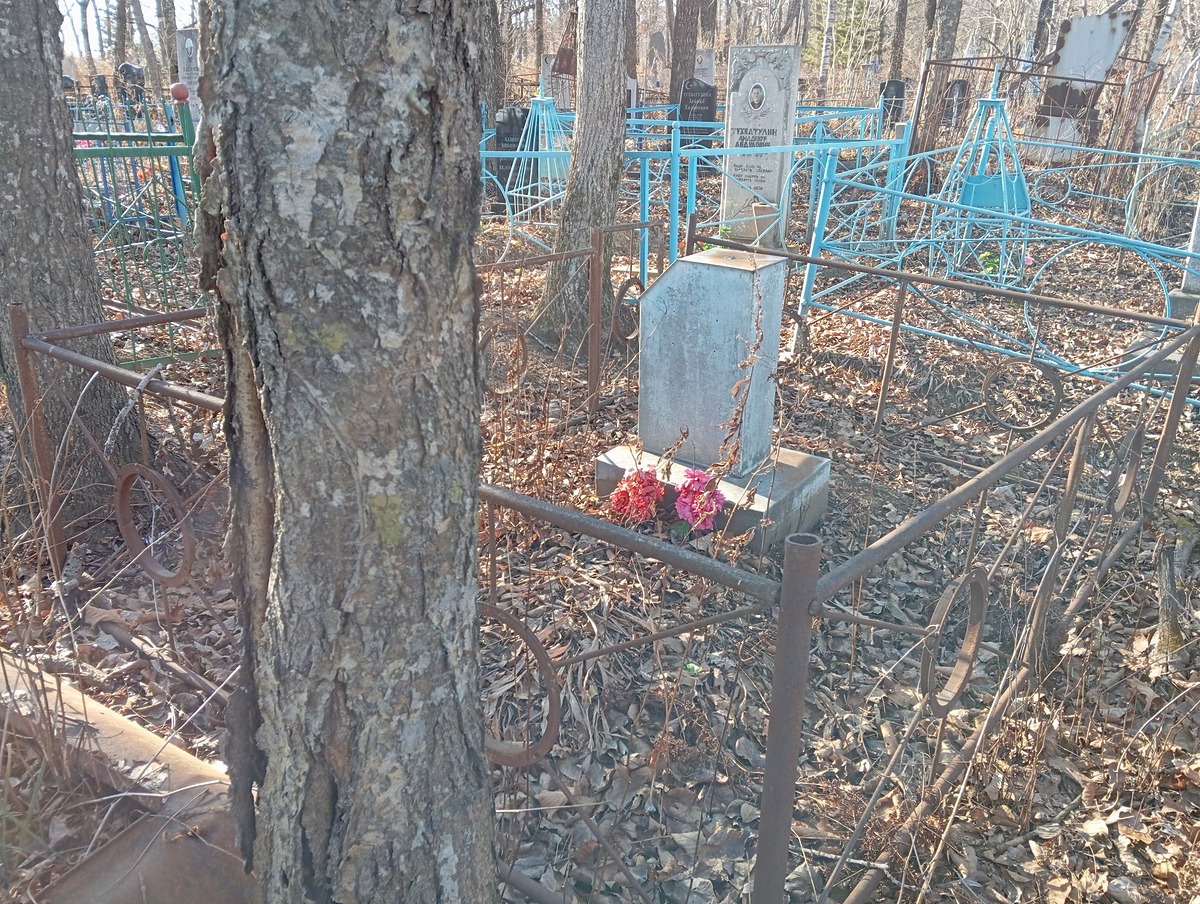 Неизвестно Неизвестно Неизвестно