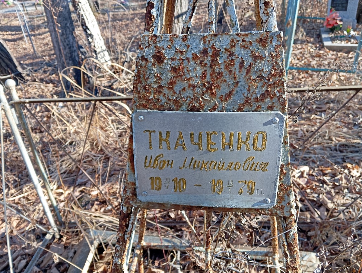 97158ddc-45ee-4b76-b924-c0b229868862 Ткаченко Иван Михайлович