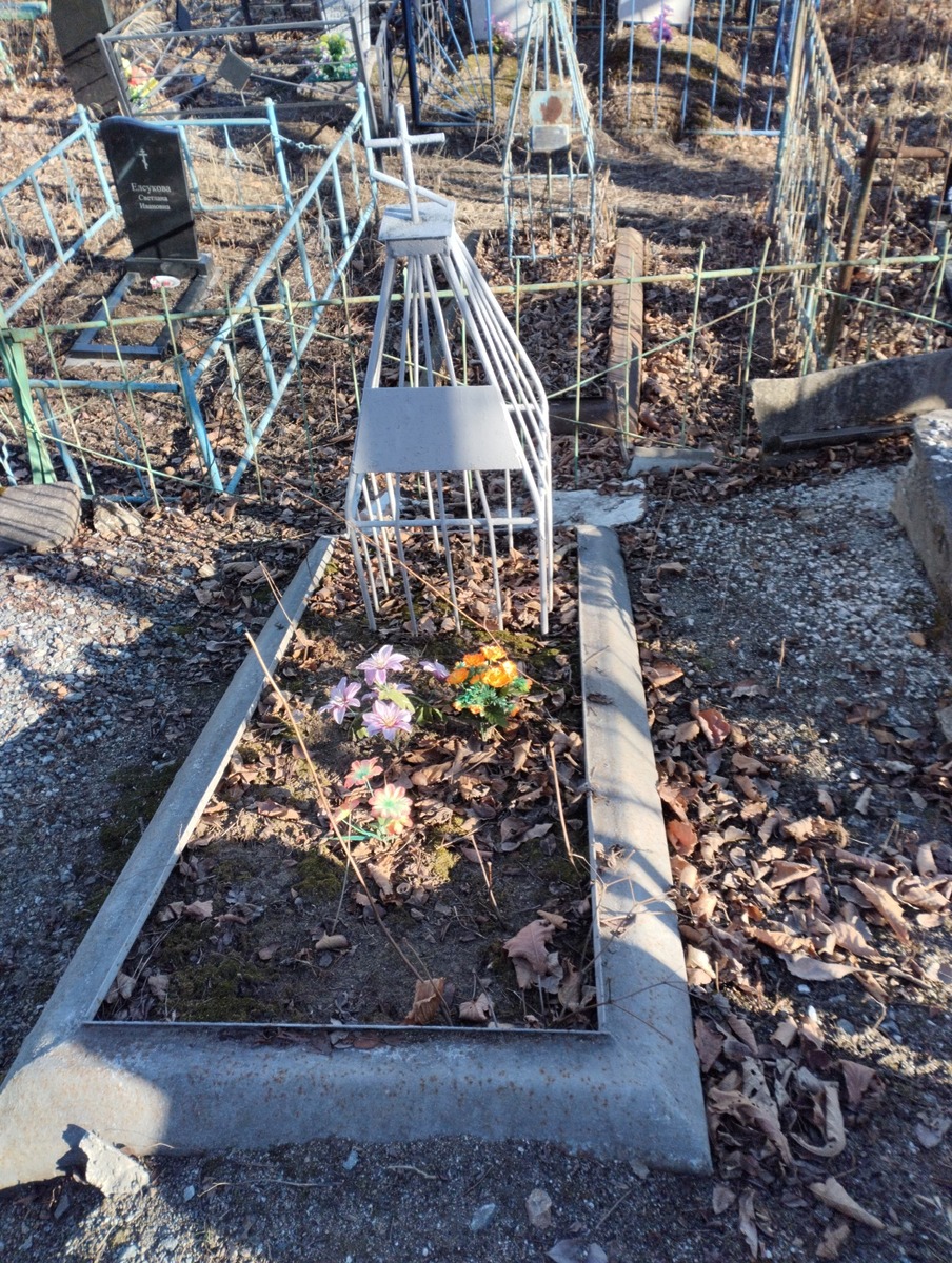 Неизвестно Неизвестно Неизвестно