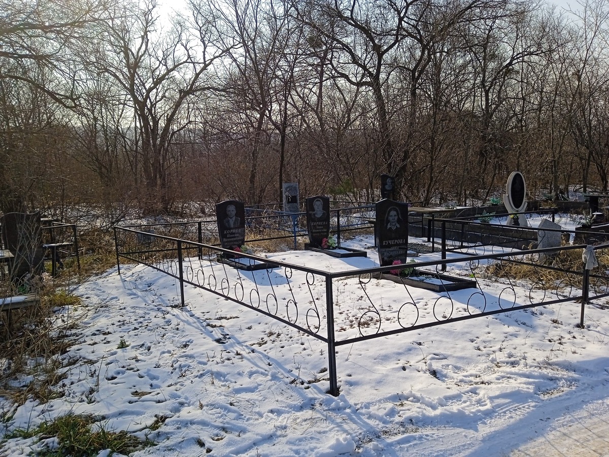 Корнев Николай Валентинович