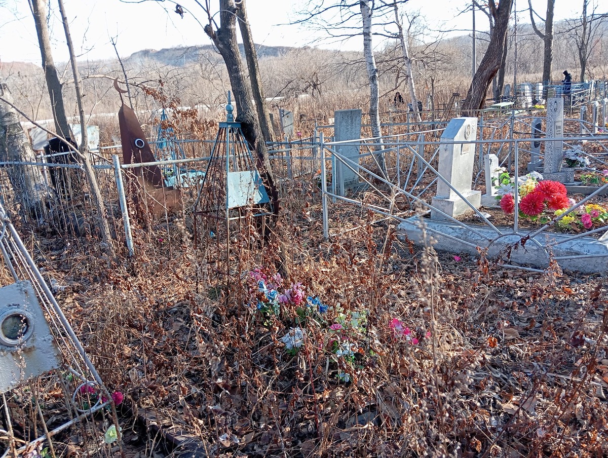 Неизвестно Неизвестно Неизвестно