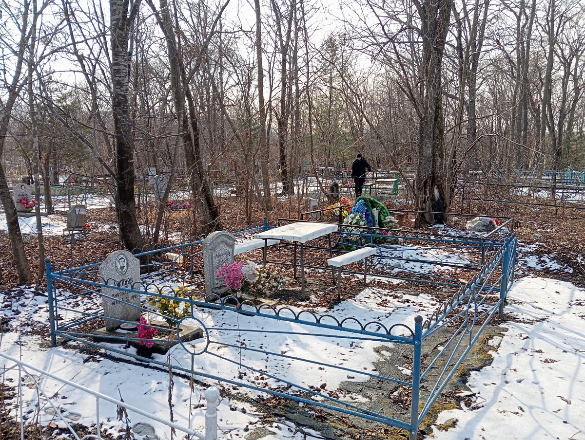 Логинов Петр Николаевич