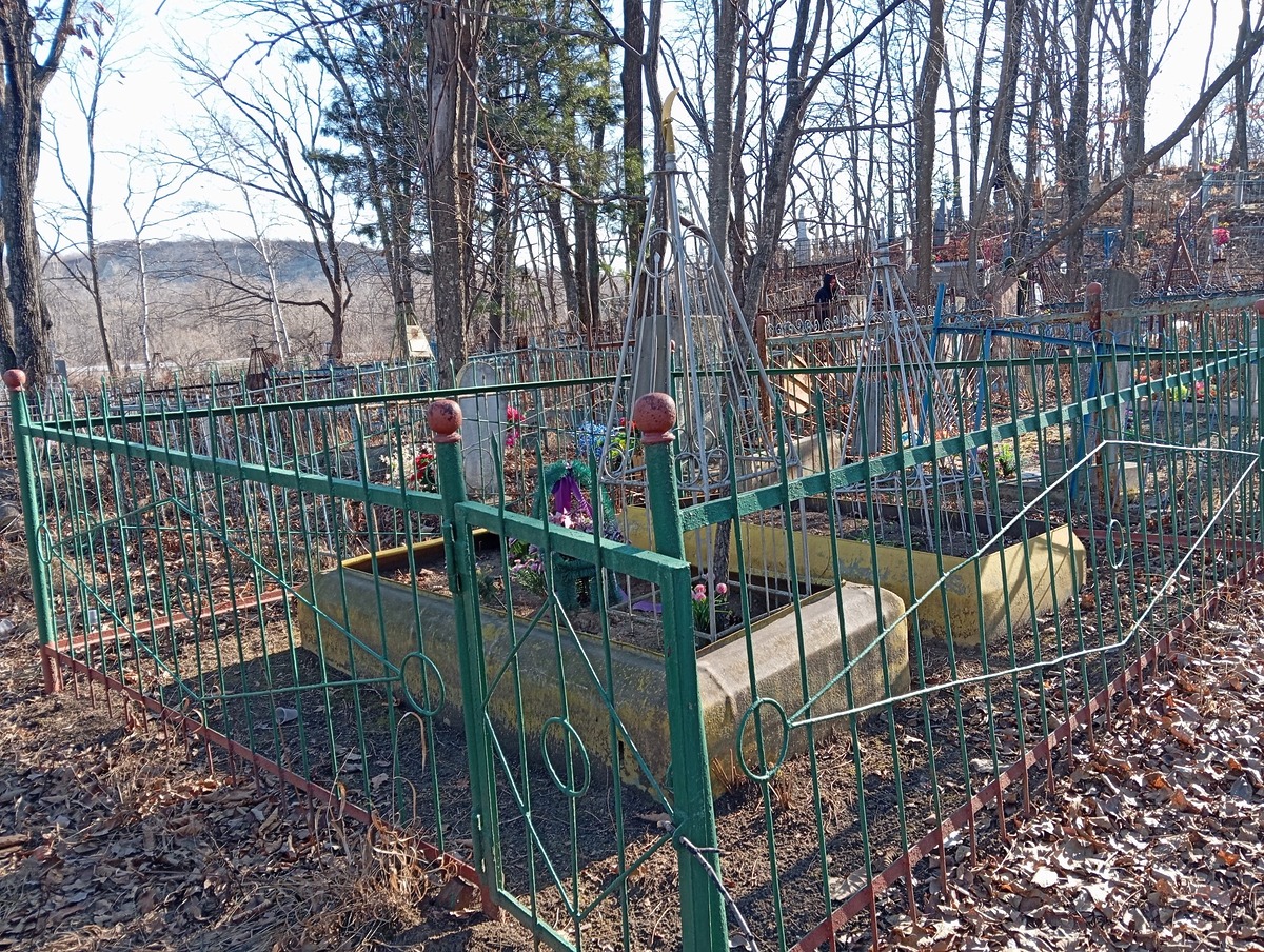 Набиулина Фаоижиян Неизвестно