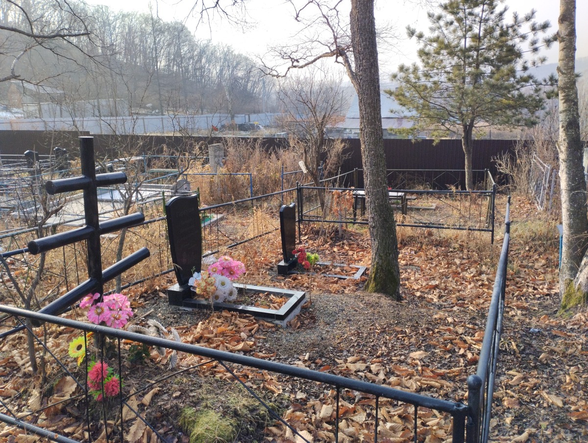 Гаргуша Николай Александрович