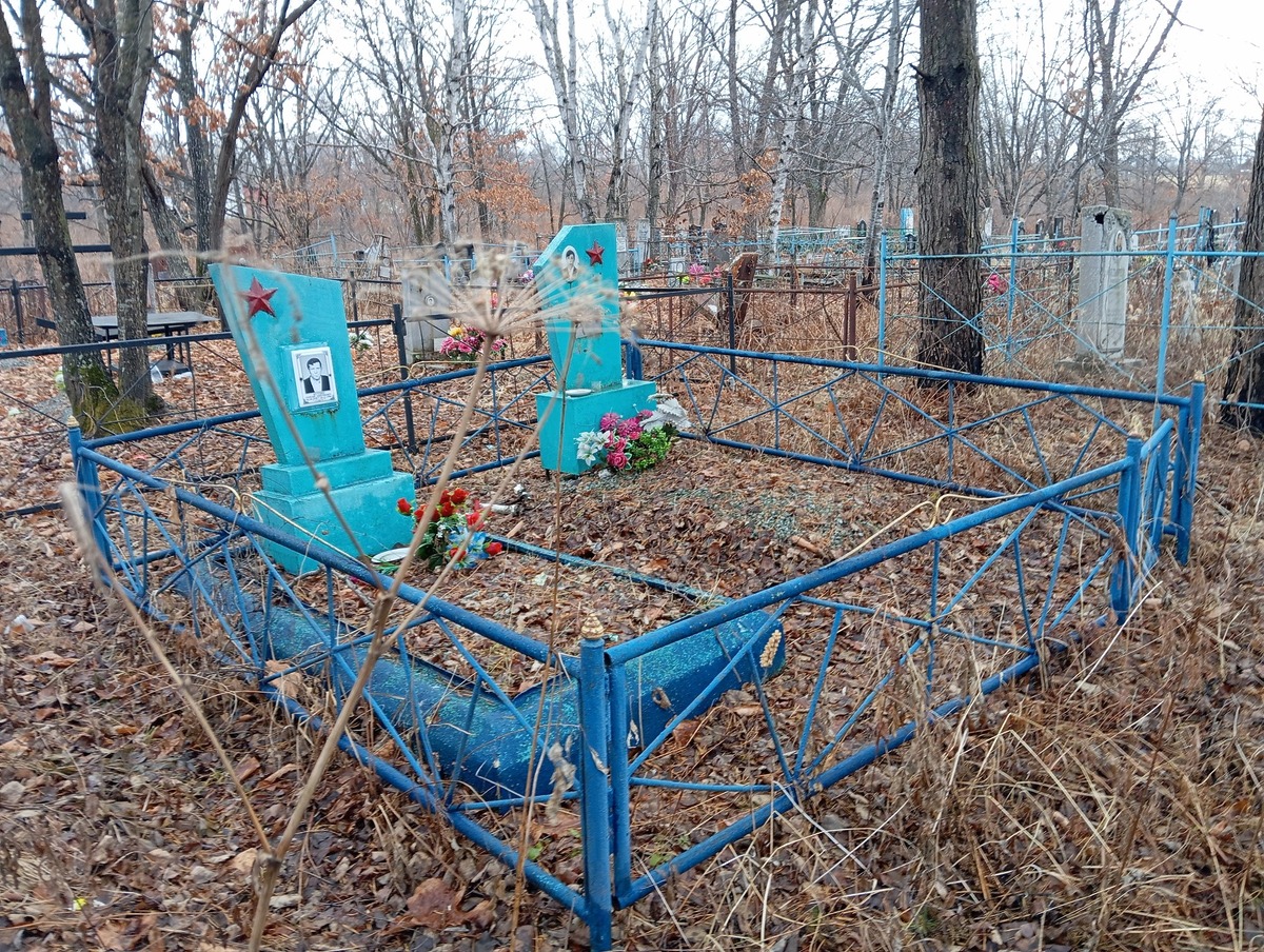 9de41fe6-0779-4617-86f3-f91867d68f53 Фазау Виктор Геннадьевич