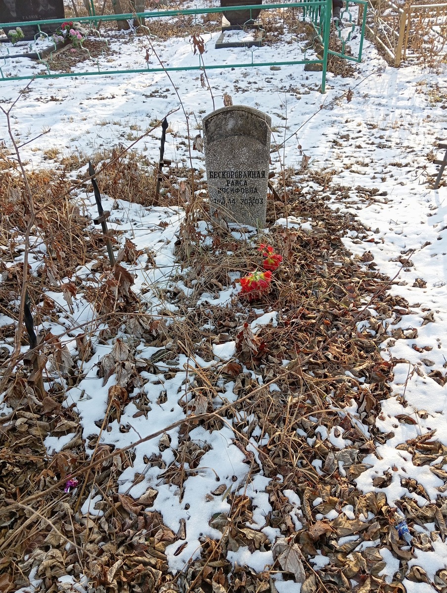 9e8c5ae7-917a-4d41-8e46-65731607adf1 Бескоровайная Раиса Иосифовна