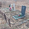 Гайдай Екатерина Сергеевна
