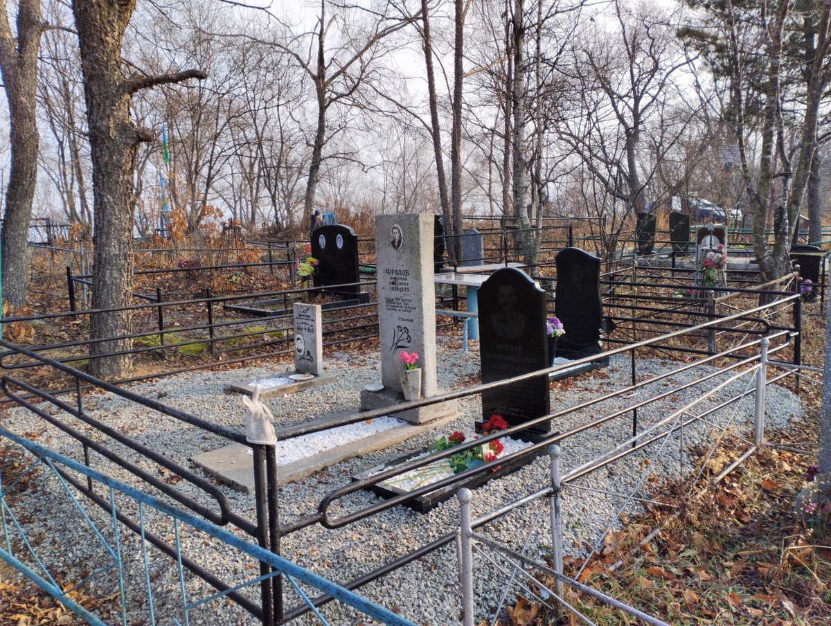 9f50dbb7-c928-402c-b4e6-8e87c7ec9689 Фролов Николай Иванович