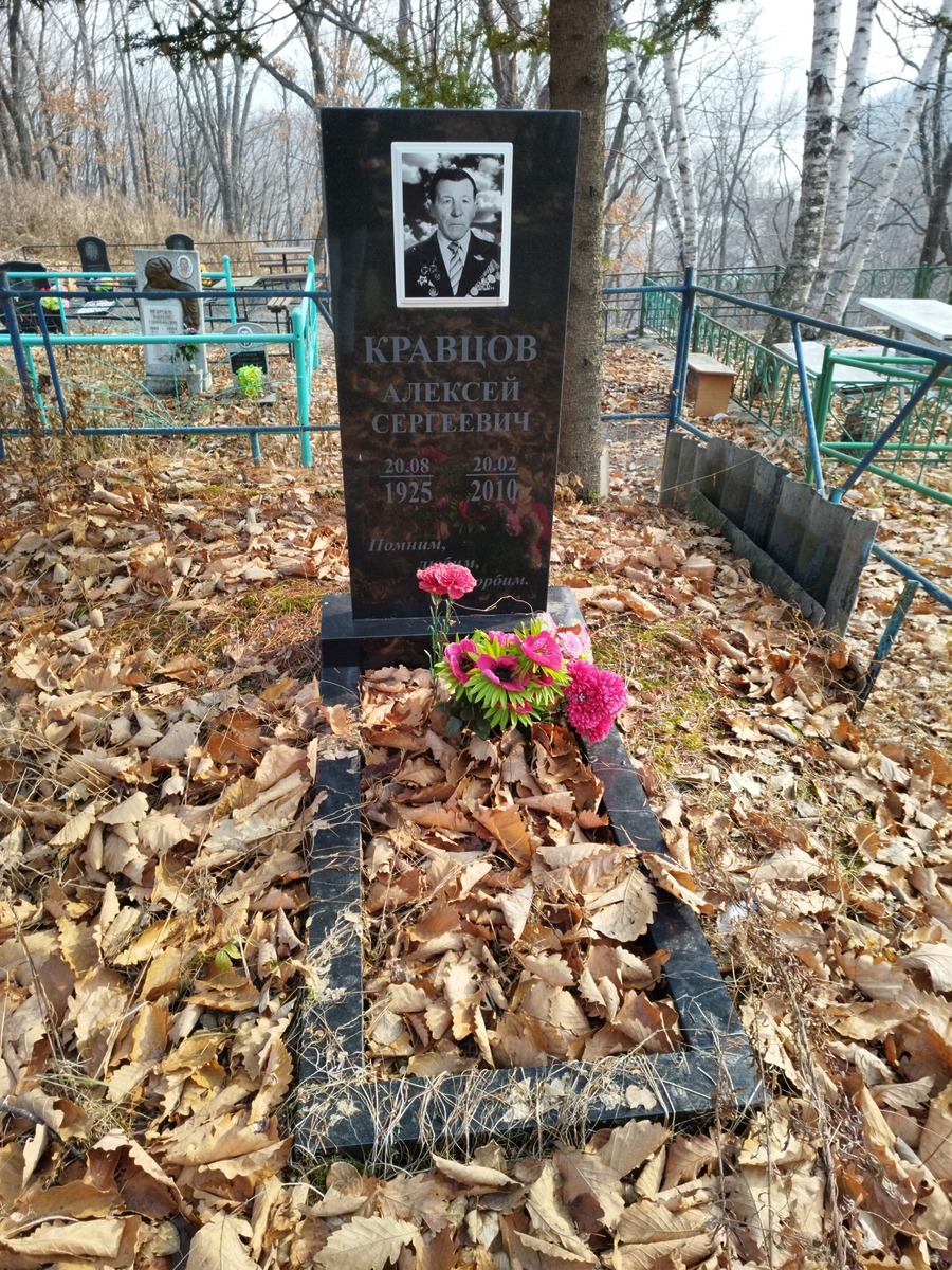 Кравцов Алексей Сергеевич