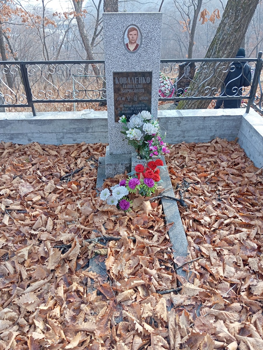 Коваленко Геннадий Борисович