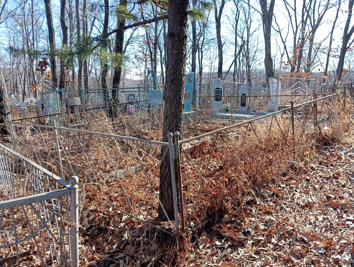 a0f1eae2-b17c-49e0-b238-1cd491738d02 Ткаченко Иван Михайлович