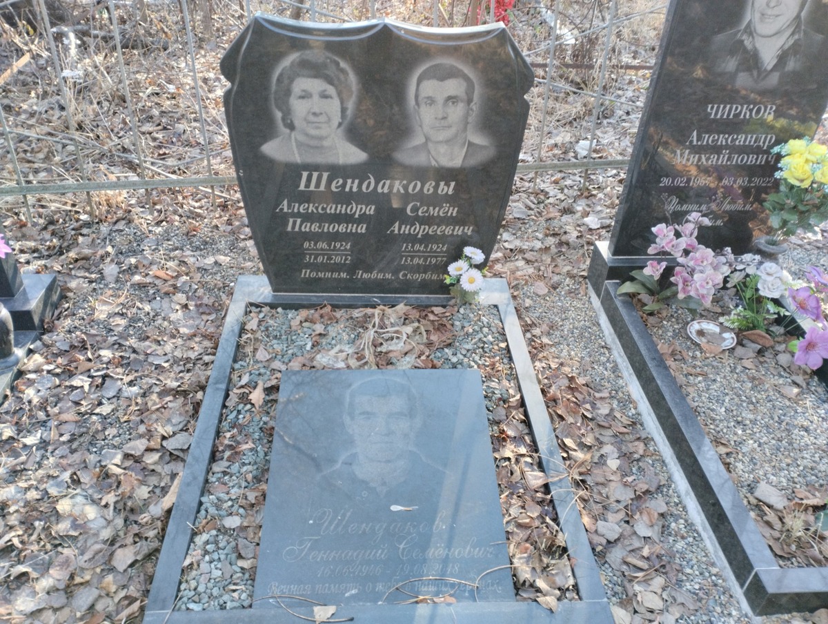 a166567d-d461-4228-9074-0b77160c224b Шендаков Геннадий Семенович