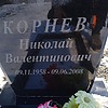 Корнев Николай Валентинович