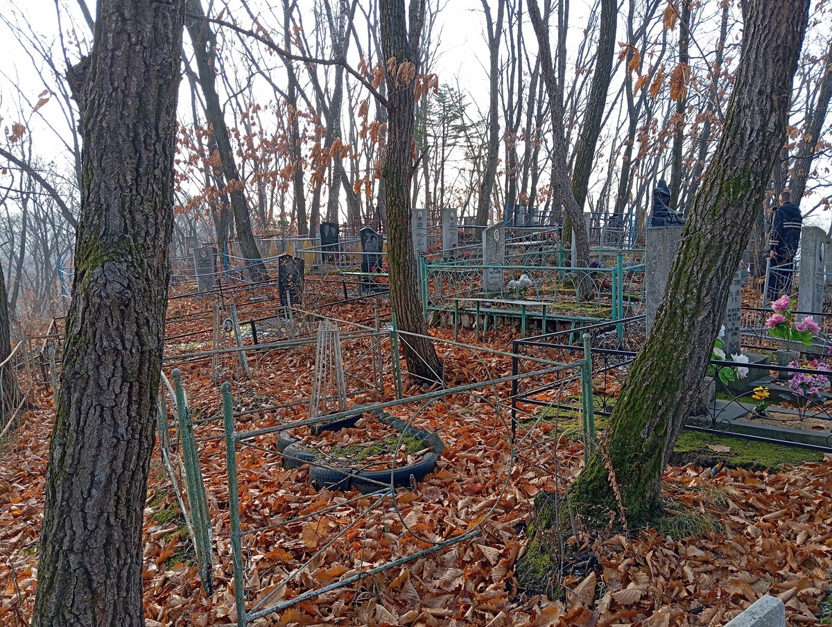 Неизвестно Неизвестно Неизвестно