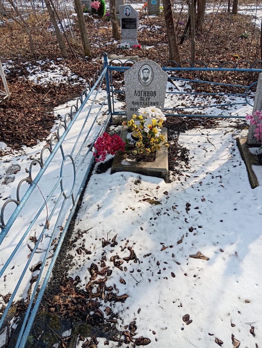 Логинов Петр Николаевич