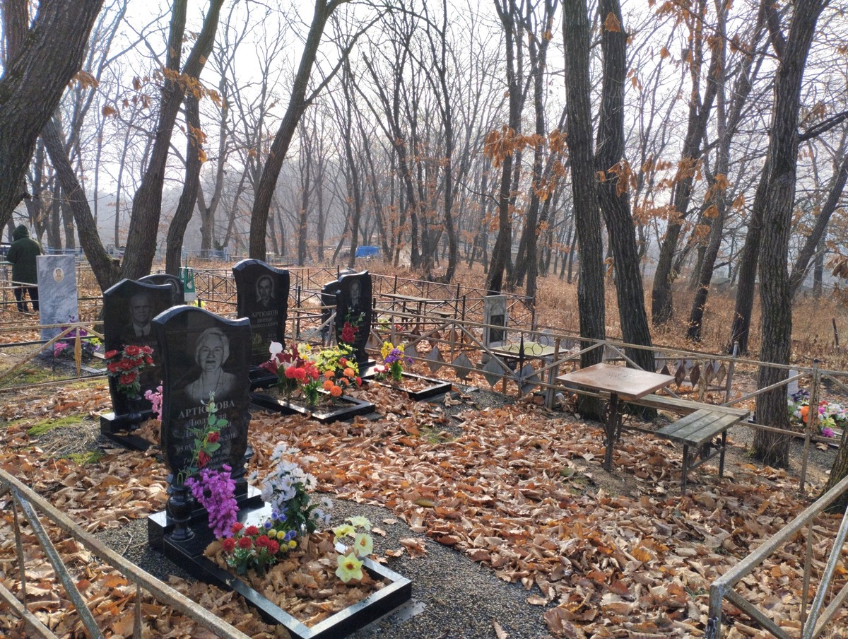 a47213df-9a98-47ff-b5ef-5539f0158bdf Артюков Николай Иванович