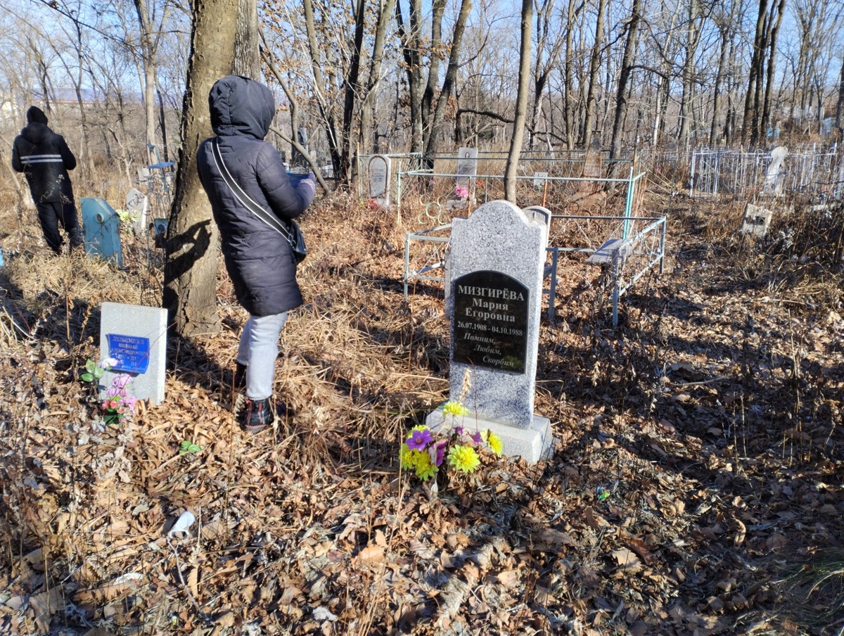 a496c2d1-16ba-4b0f-870c-5830a59fe50b Мизгирева Мария Егоровна