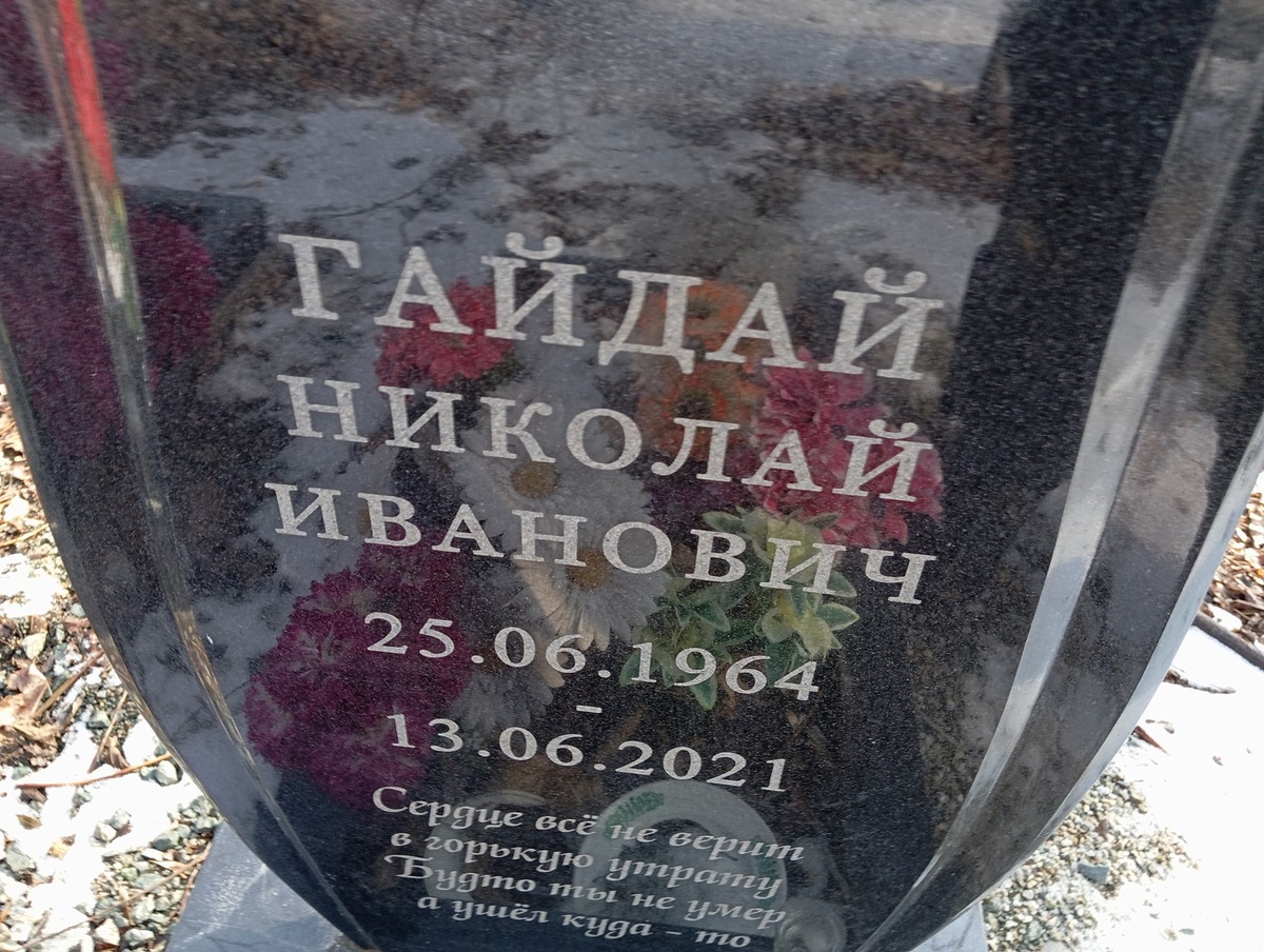 Гайдай Николай Иванович