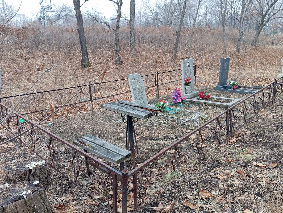 Гайдай Екатерина Сергеевна