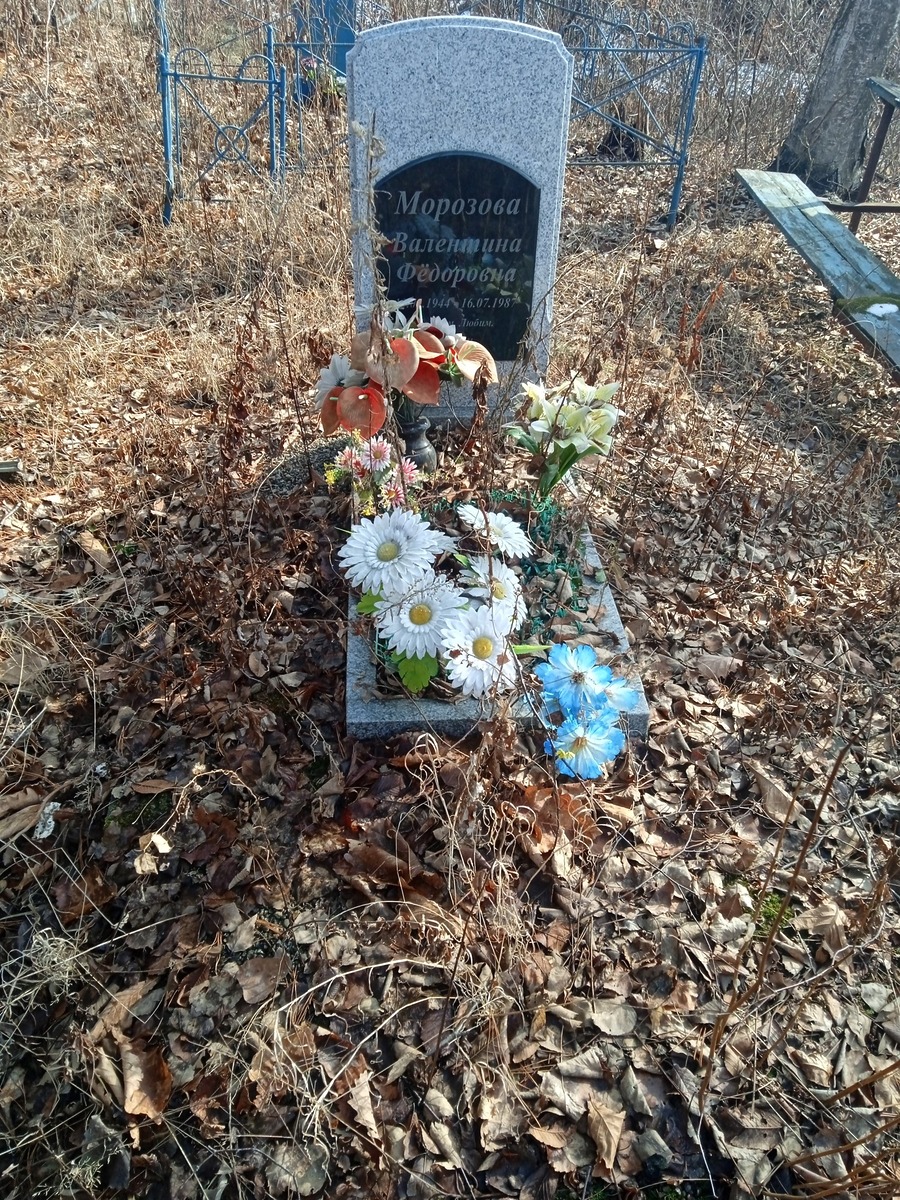 Морозова Валентина Федоровна