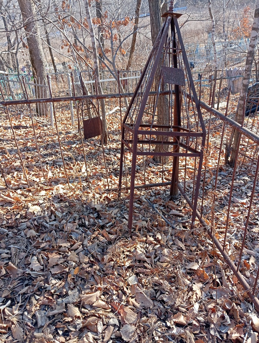 Неизвестно Неизвестно Неизвестно