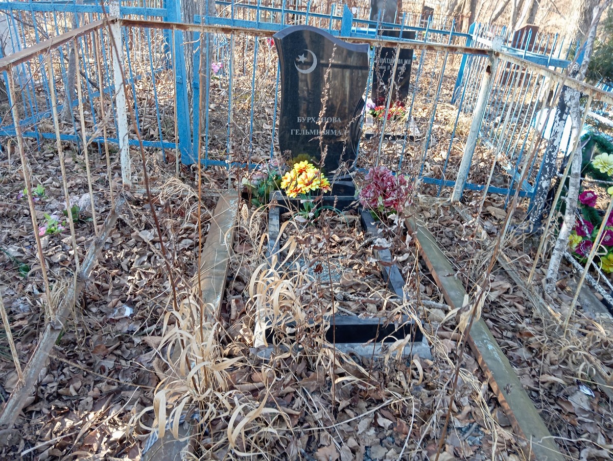 a84a65d1-267b-4728-892f-c17001e80af3 Бурханова Гульмизямал Неизвестно