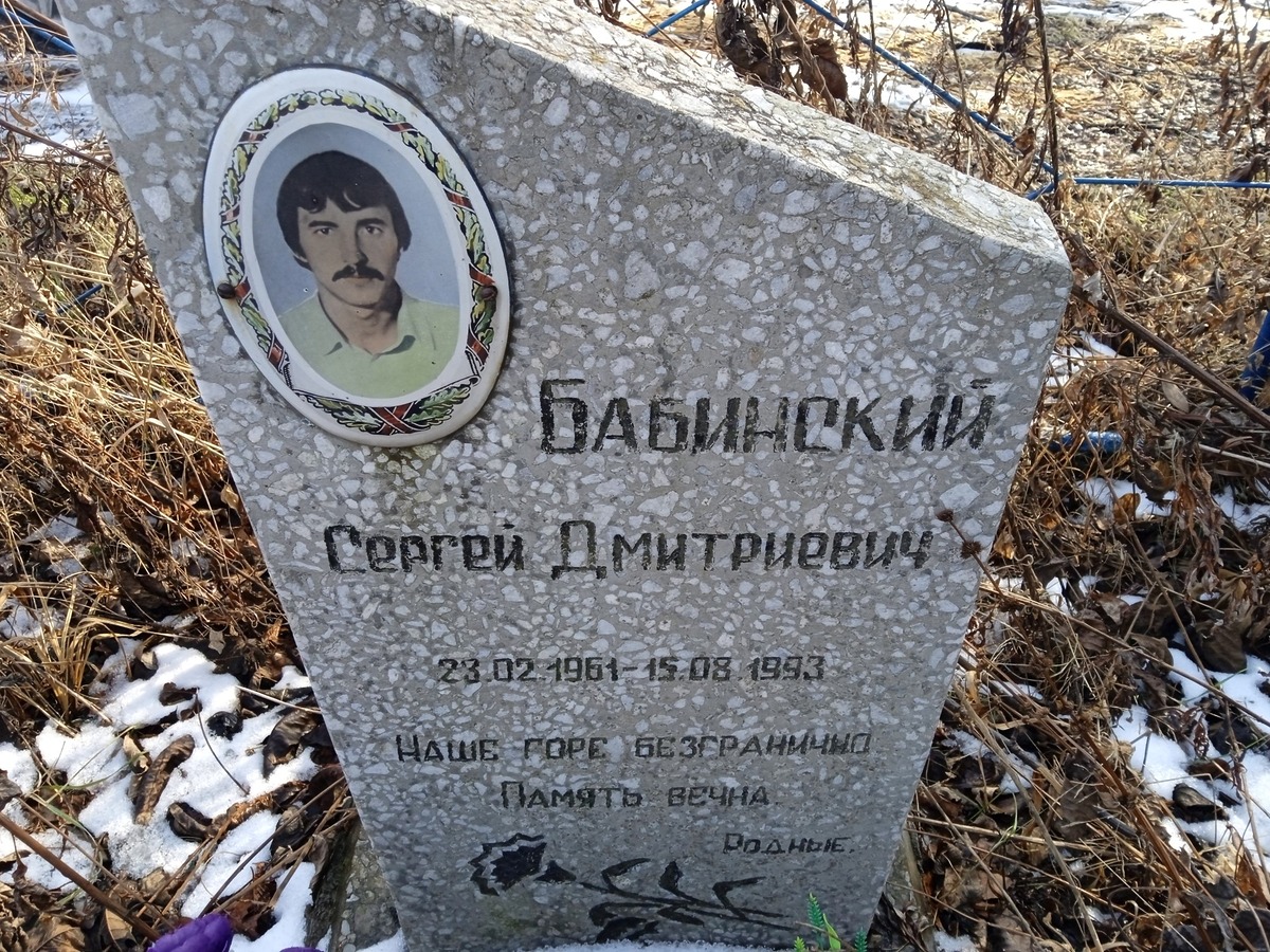 a9222948-2023-43b1-9e62-9174fef99149 Бабинский Сергей Дмитриевич