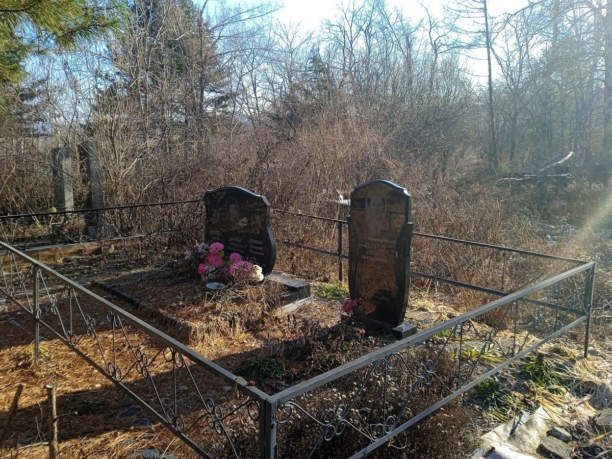 Зыков Алексей Николаевич