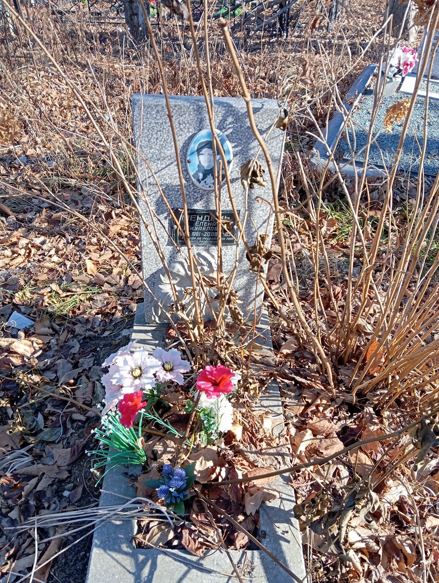 Мендель Елена Михайловна