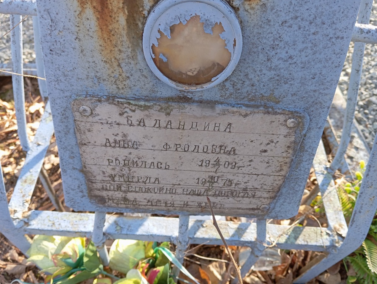 Баландина Анна Фроловна