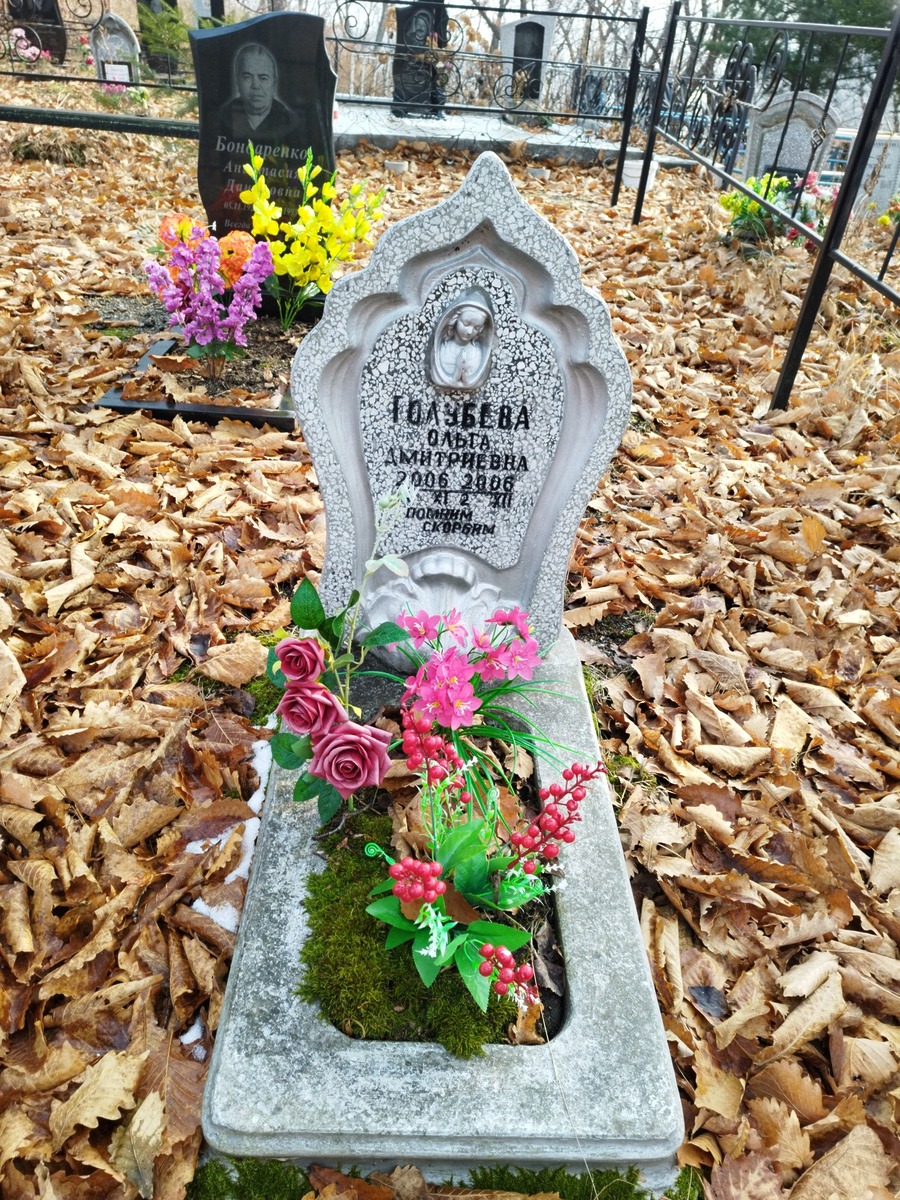 Голубева Ольга Дмитриевна