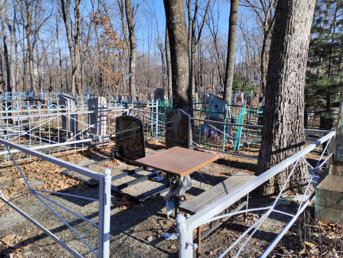 ab26d2b7-eedf-4b5e-a694-5e9835411fb5 Марченко Клавдия Ильинична