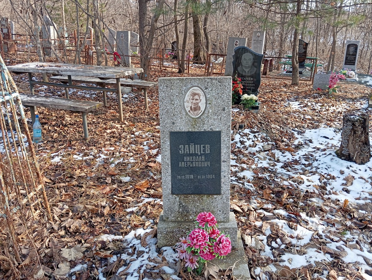 Зайцев Николай Аверьянович