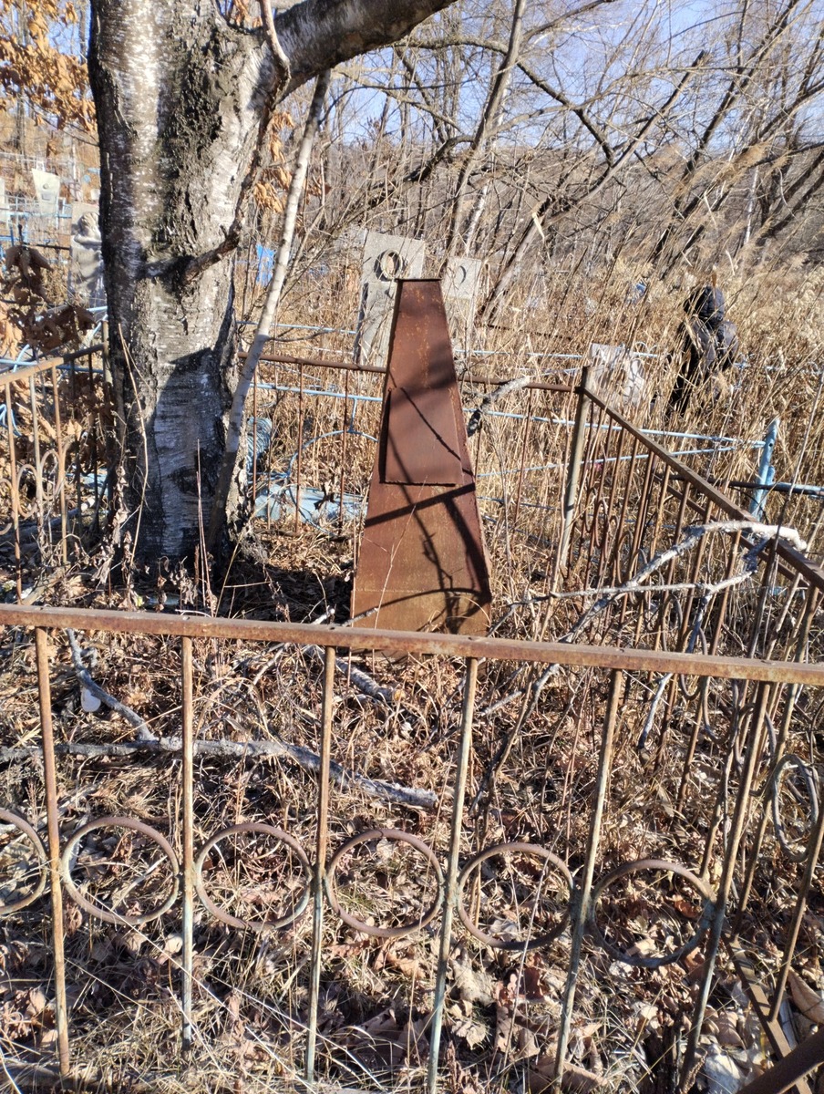 ac36f6c7-a466-4f8d-8798-2434172e2a2f Неизвестно Неизвестно Неизвестно