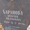 Баранова Мария Ивановна