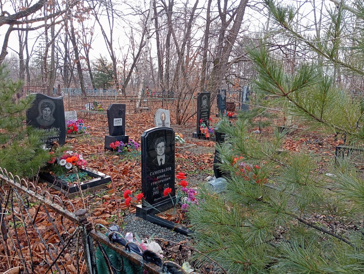 acb92ca8-aeb8-4934-ae7b-239ad9678e92 Мамонов Андрей Иванович