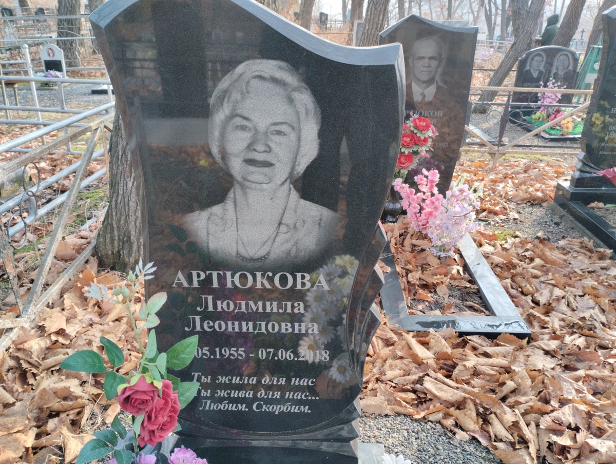 ad011df2-9a32-48d7-bd19-1a377589b303 Артюкова Людмила Леонидовна